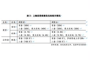 ?统治力！最新排名：奥沙利文连续20月世界第一！中国9人进大奖赛